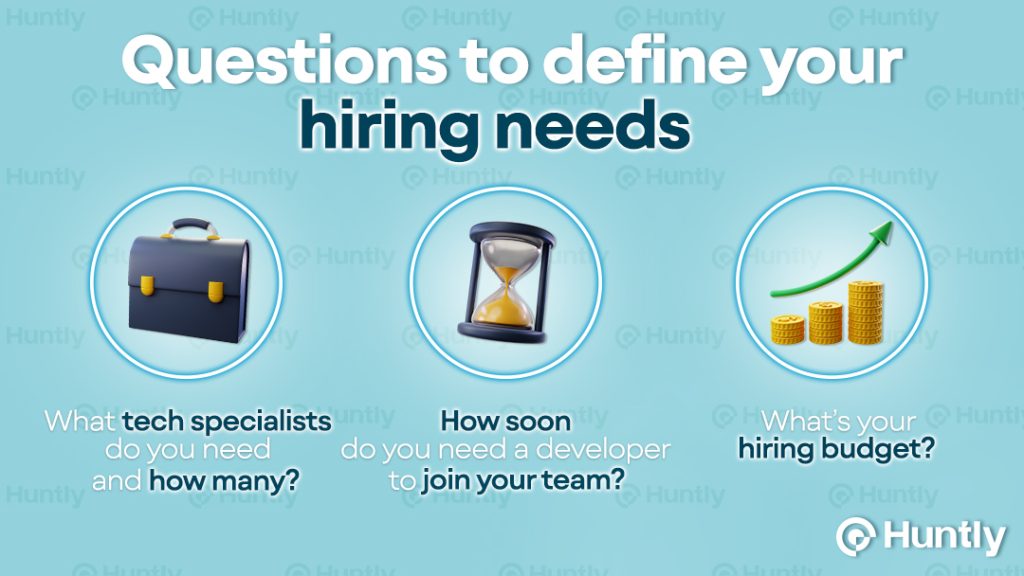 Questions to Define Your Hiring Needs