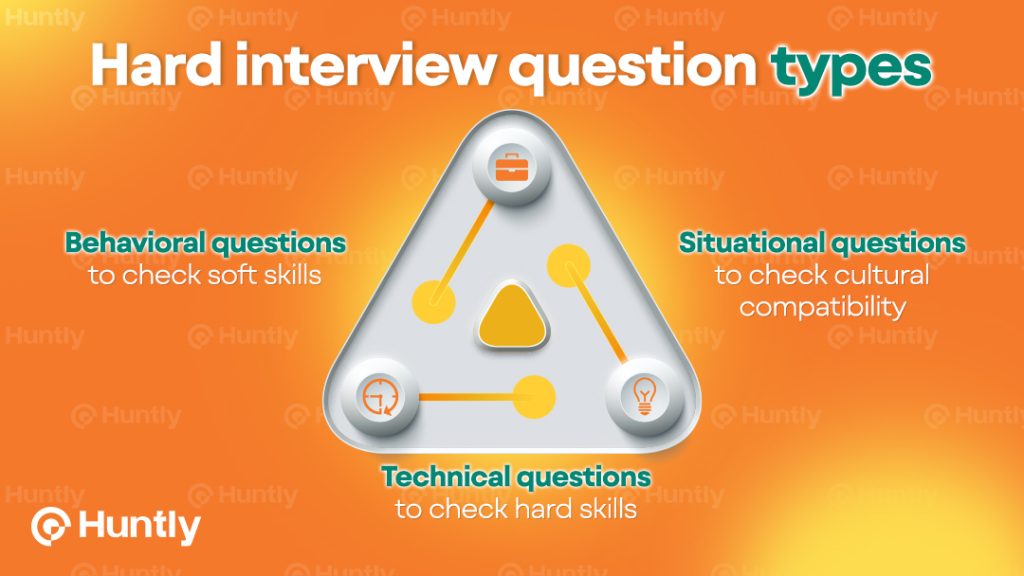Hard interview question types