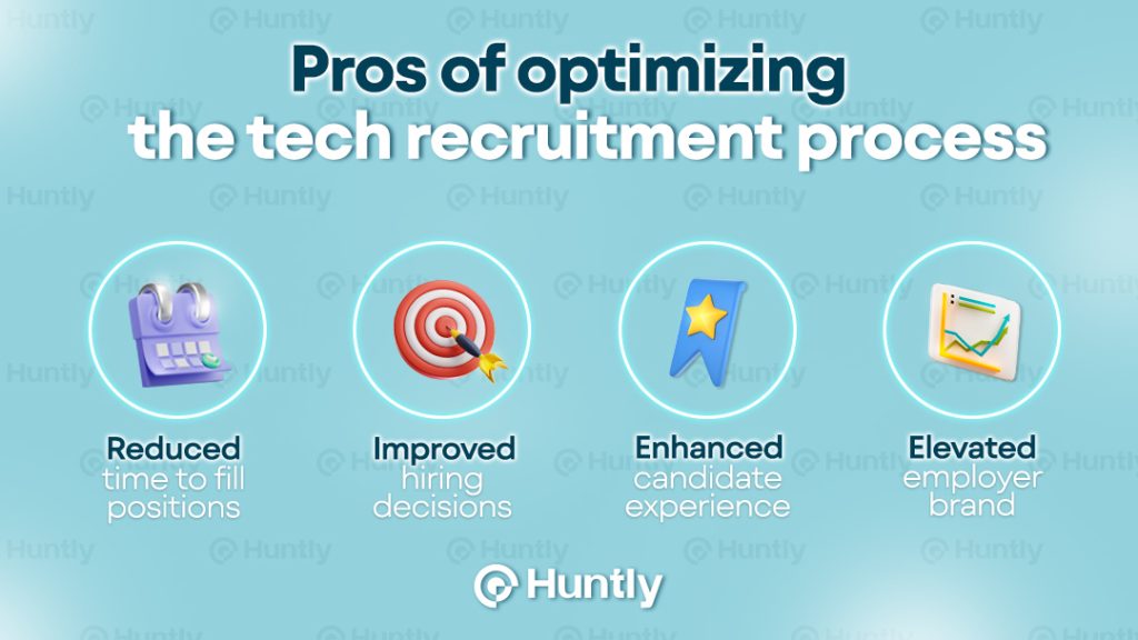 Pros of optimizing the tech recruitment process