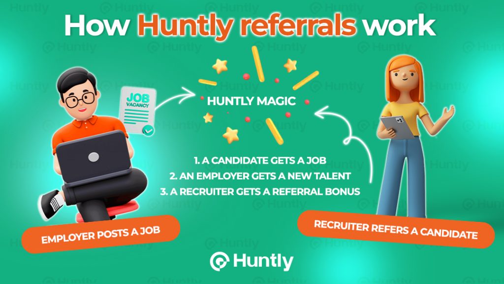 How Huntly referrals work