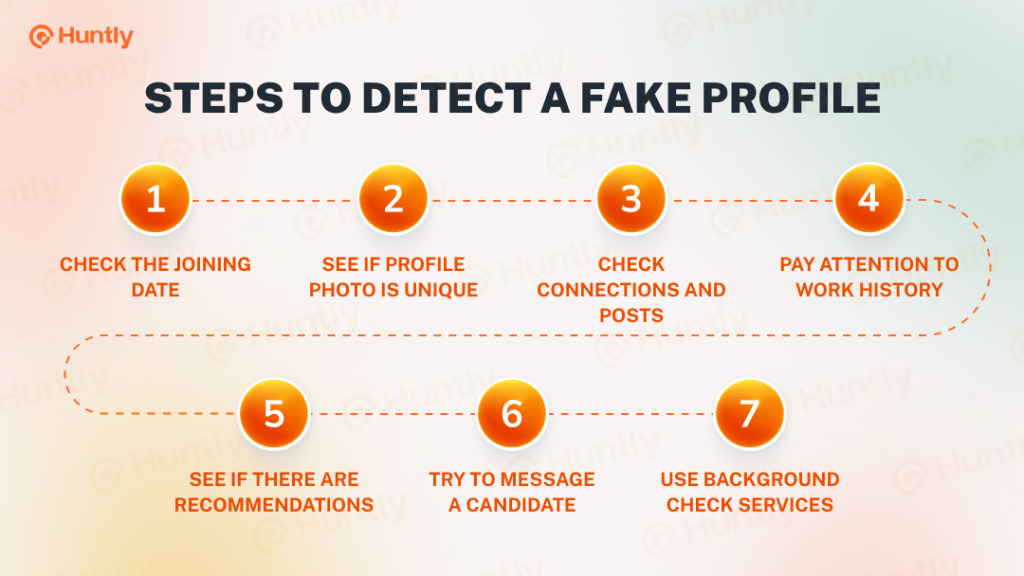 Steps to detect a scam profile