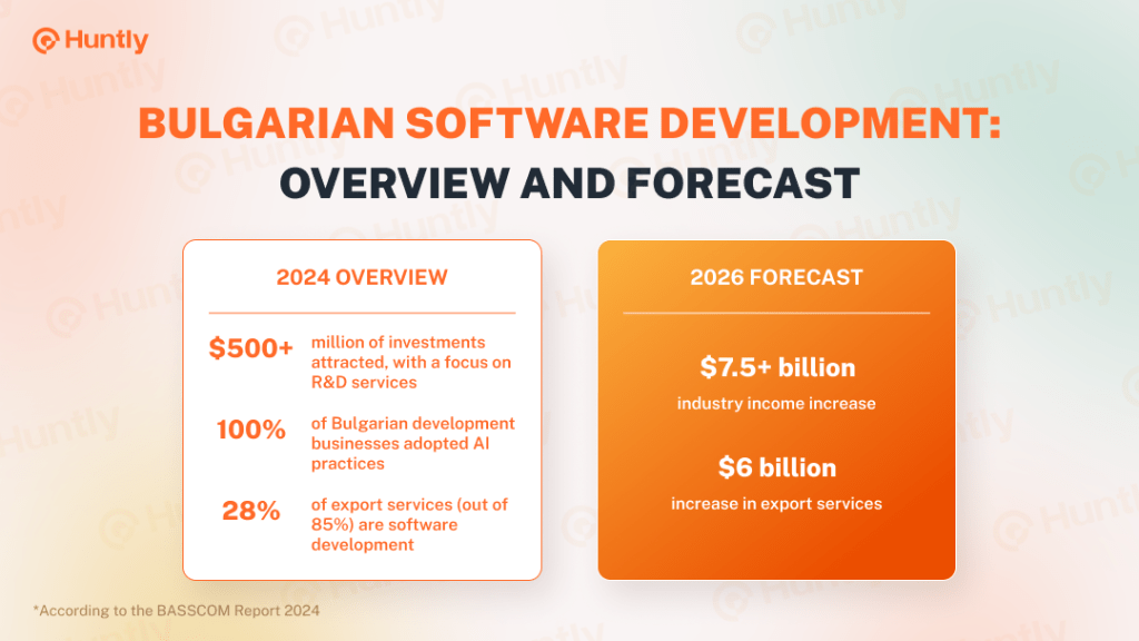 Bulgarian software development: overview and forecast